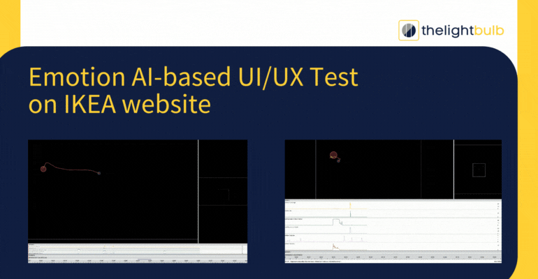 Ikea-Website-UI-UX-Test