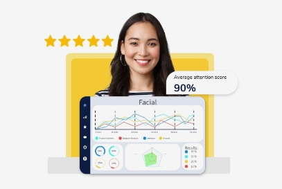 Deal level overview